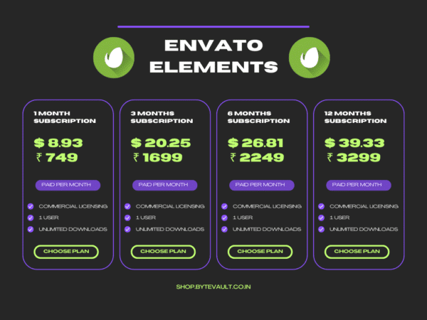 Informative banner displaying Envato Elements subscription options with time-related icons.