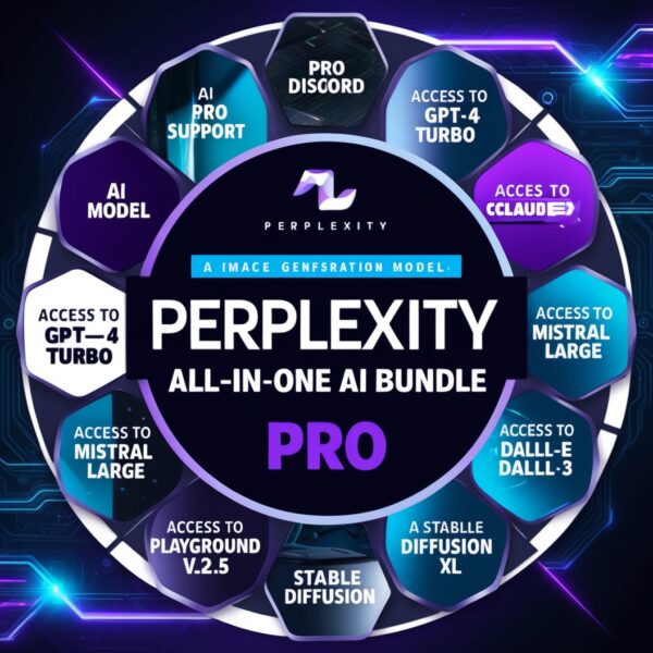 Perplexity AI Pro bundled product with a comprehensive AI feature set.