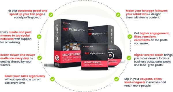 Mighty Memes Pro and Elite Plan Comparison for AI Meme Generation
