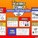 Ultimate Procreate Comic Brush Bundle – 7 Brushsets for iPad